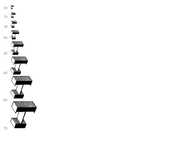 Top View font waterfall